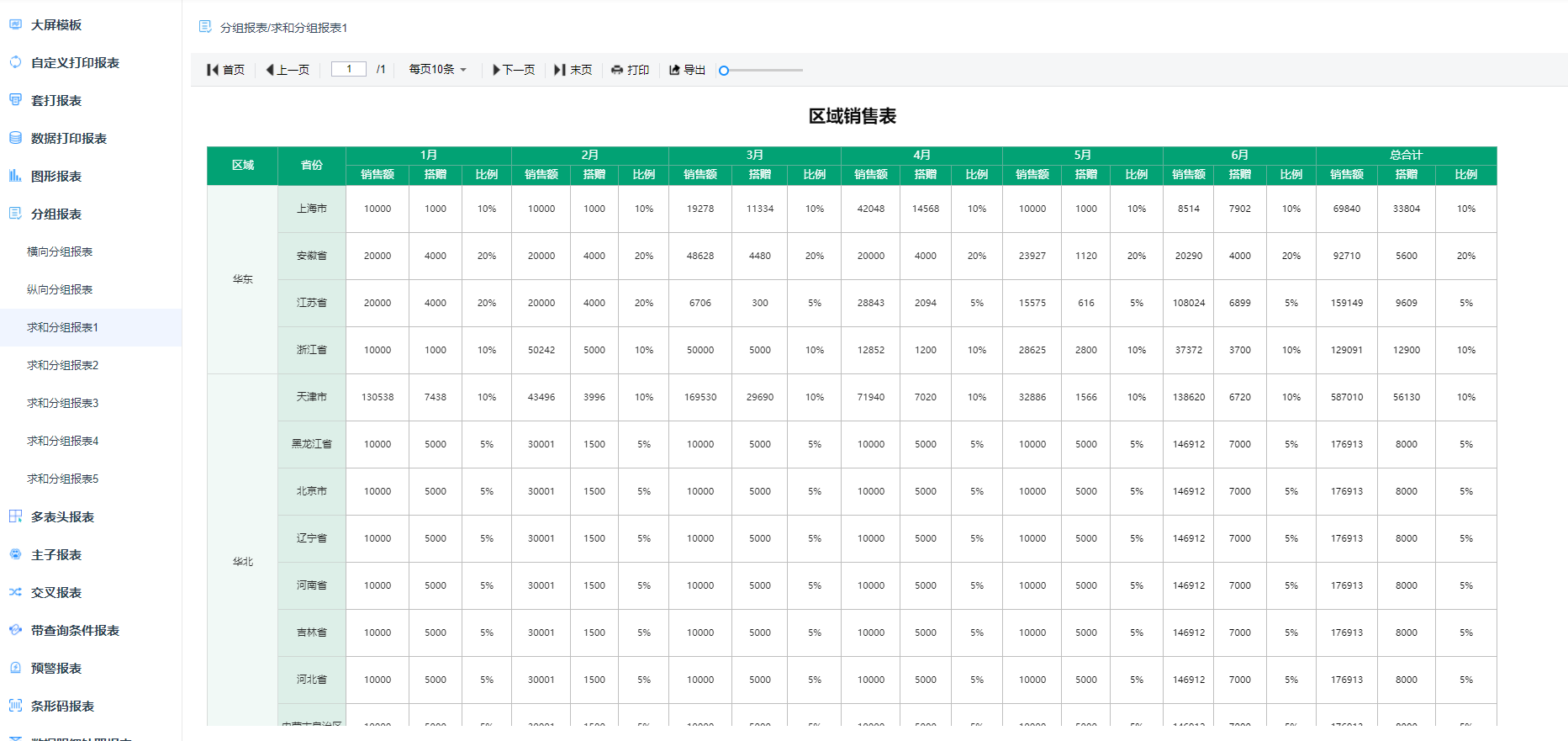 帆软报表替代产品有哪些？(图8)