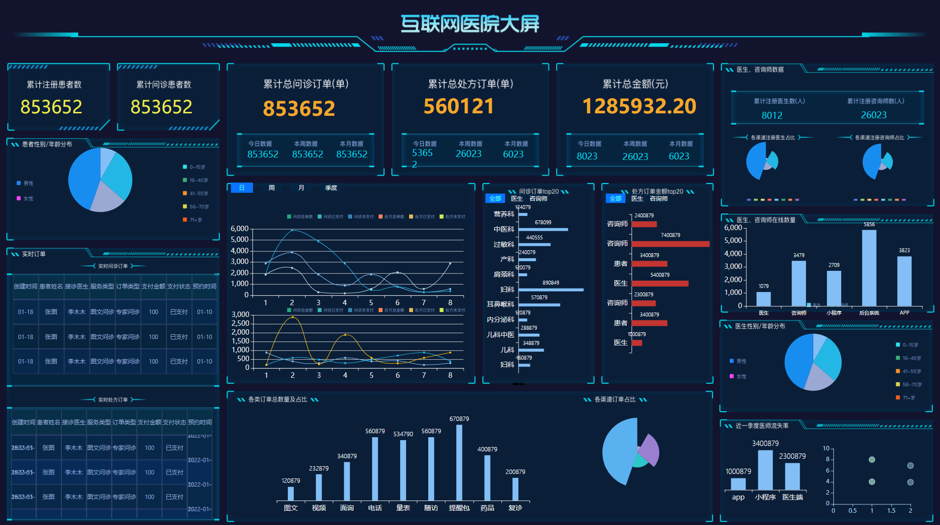 帆软报表替代产品有哪些？(图1)