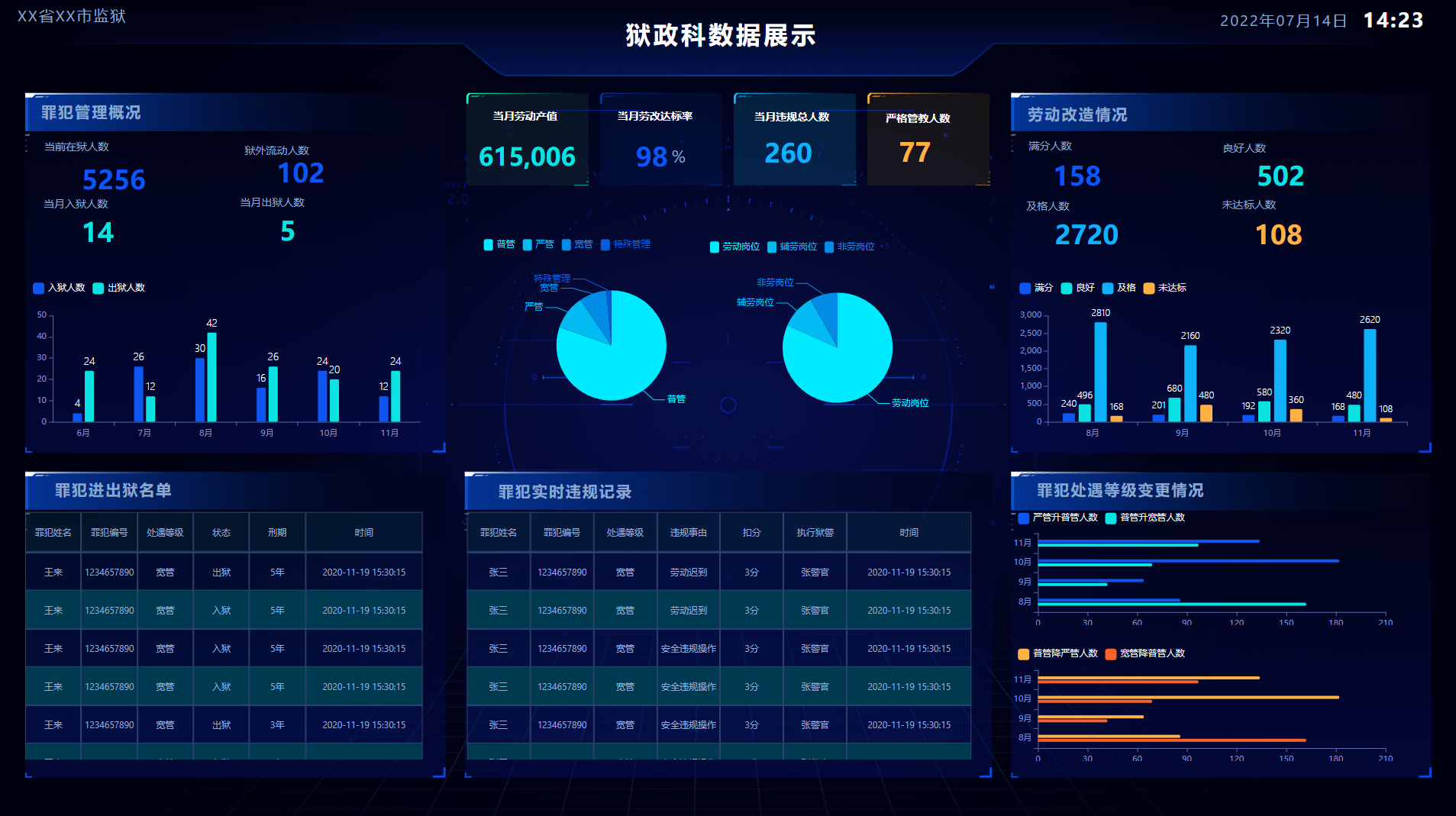 帆软报表替代产品有哪些？(图2)