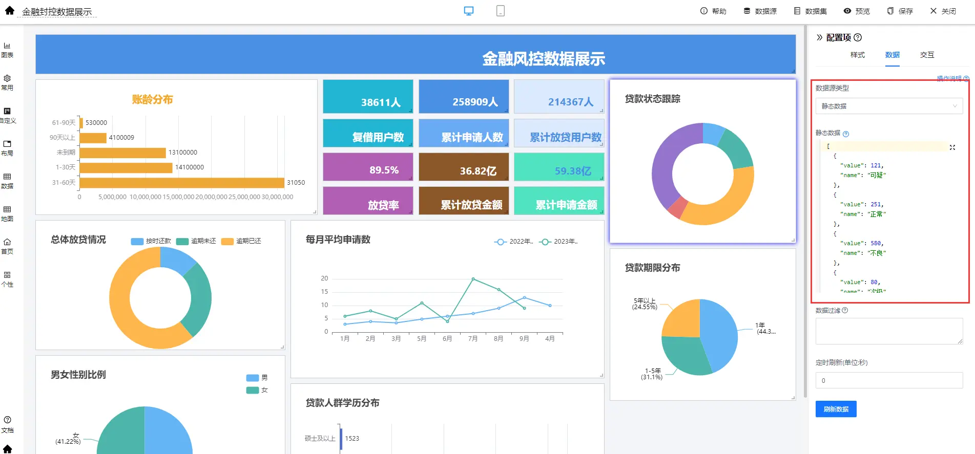 【免费可视化仪表盘】轻松实现静态/动态数据可视化图表—积木仪表盘(图3)