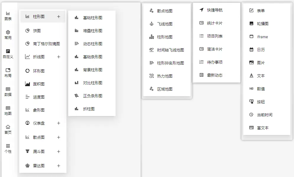 【免费可视化仪表盘】轻松实现静态/动态数据可视化图表—积木仪表盘(图7)