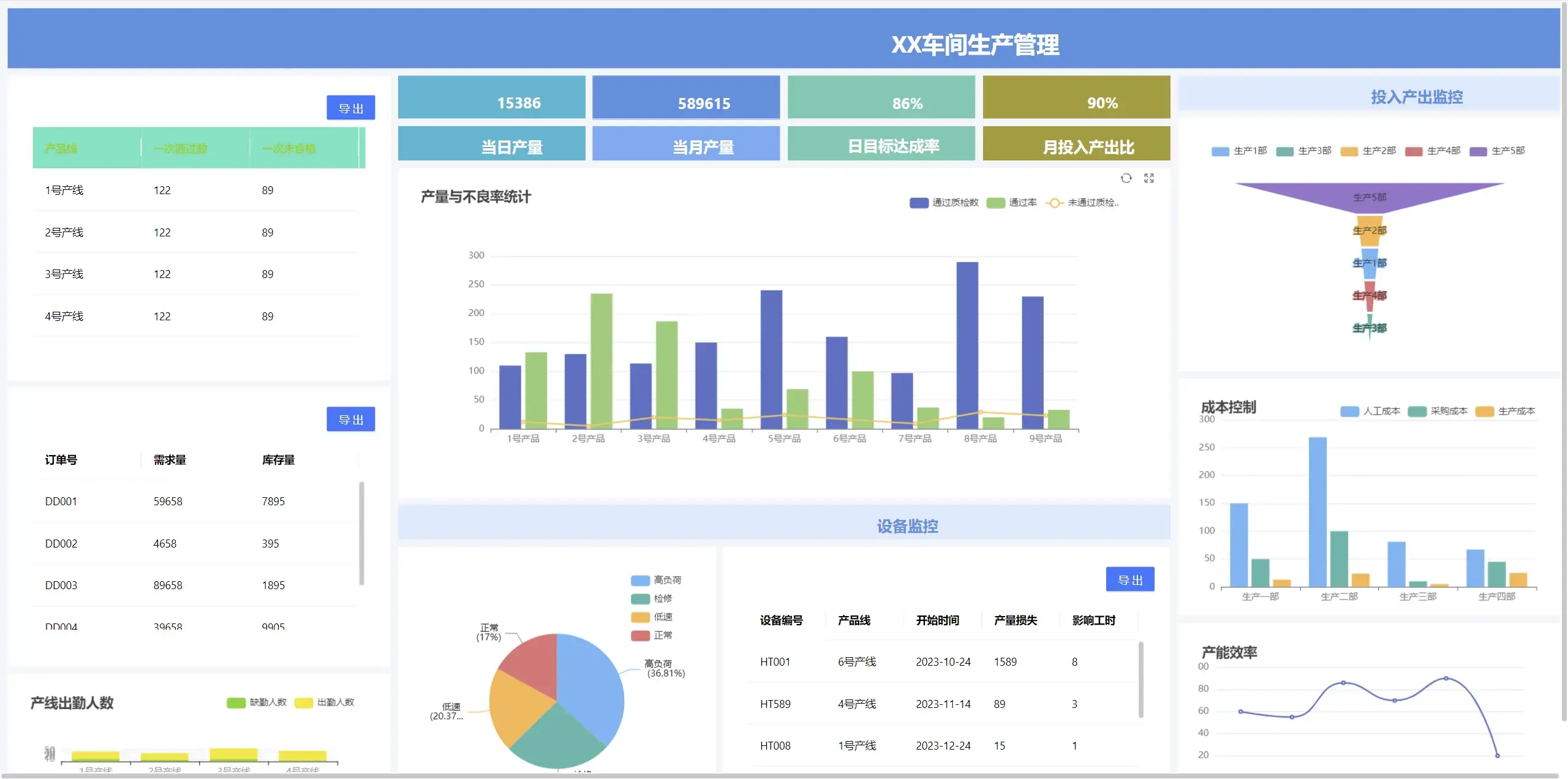 报表工具对比：积木报表JimuReport VS 帆软报表FineReport(图8)