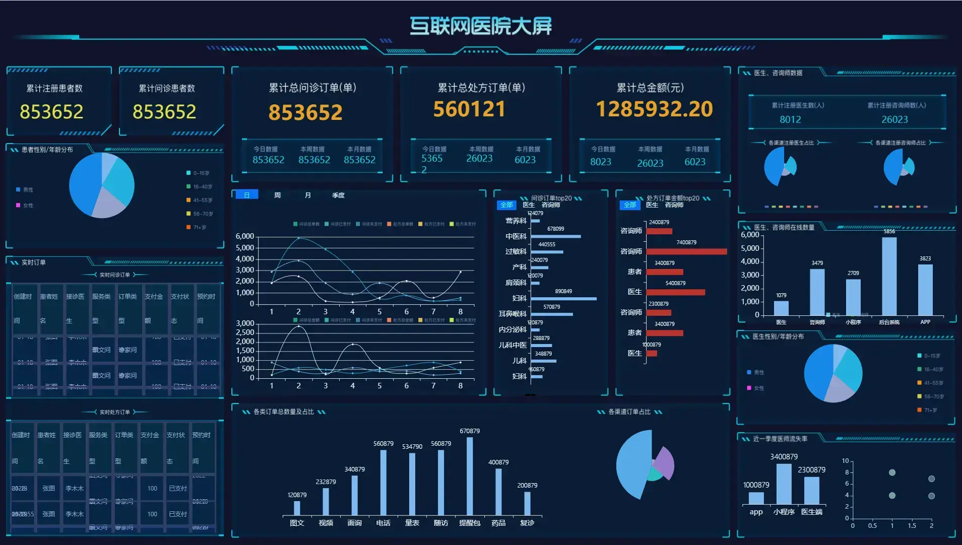 报表工具对比：积木报表JimuReport VS 帆软报表FineReport(图11)