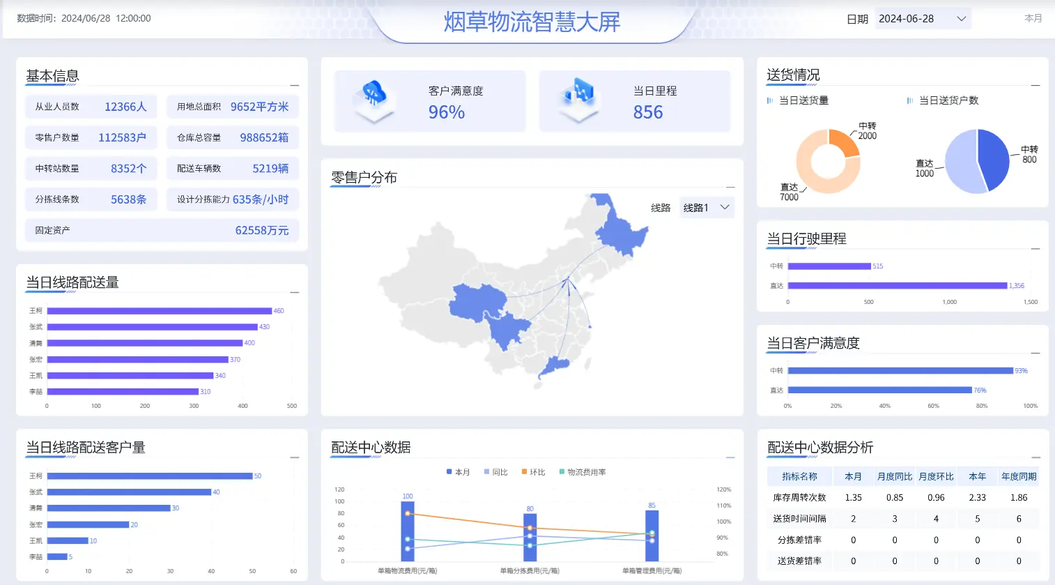 报表工具对比：积木报表JimuReport VS 帆软报表FineReport(图13)