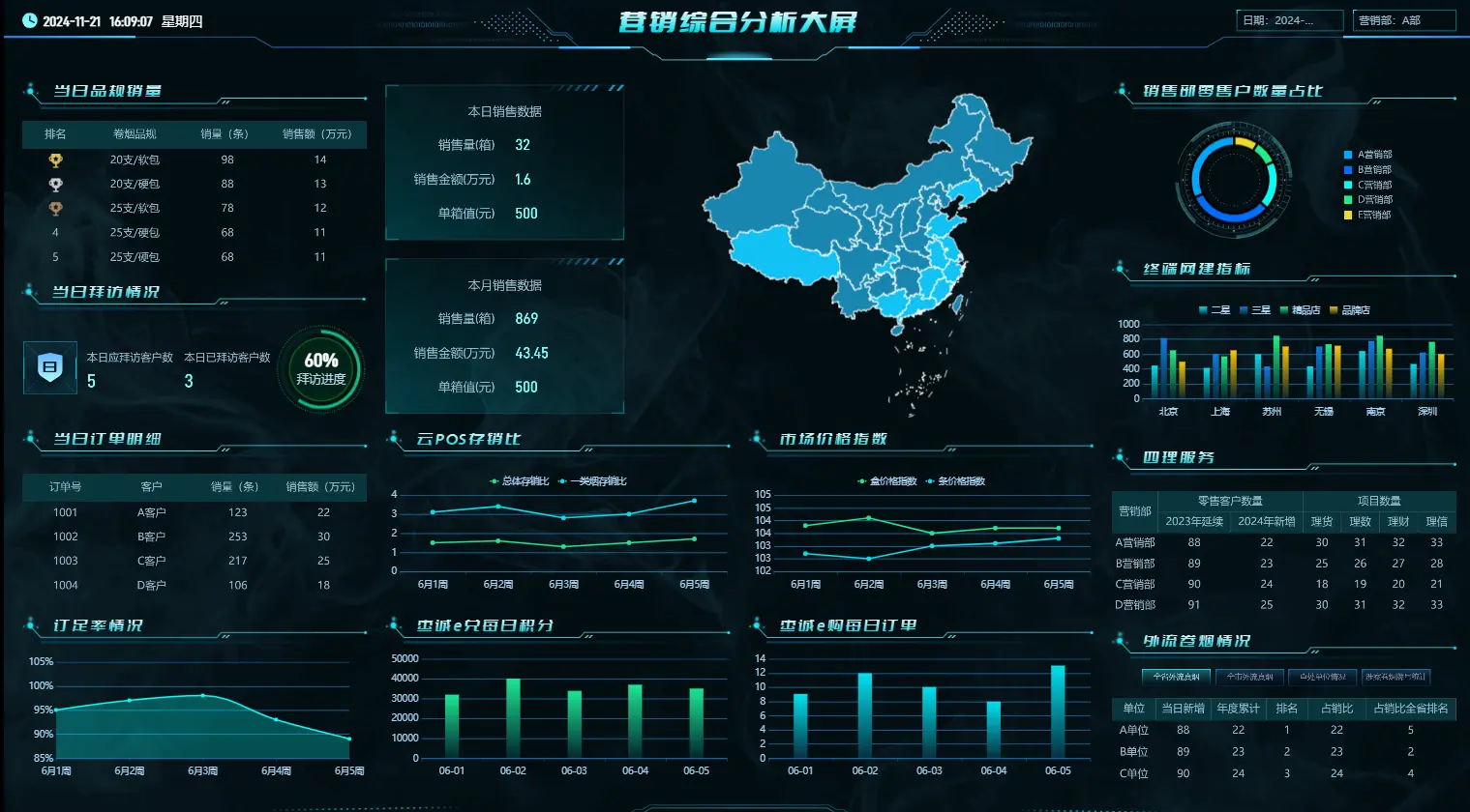 报表工具对比：积木报表JimuReport VS 帆软报表FineReport(图15)