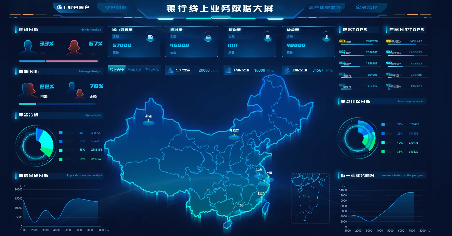 报表工具对比：积木报表JimuReport VS 帆软报表FineReport(图16)