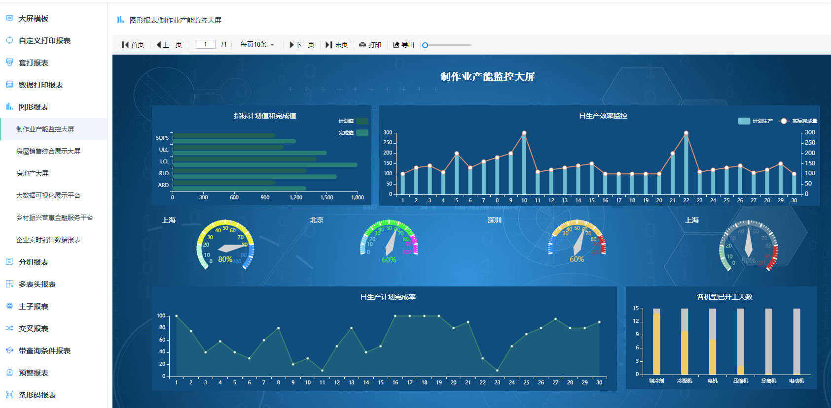 免费大屏来啦！！JimuReport v1.9.1发布，首个大屏稳定版(图2)