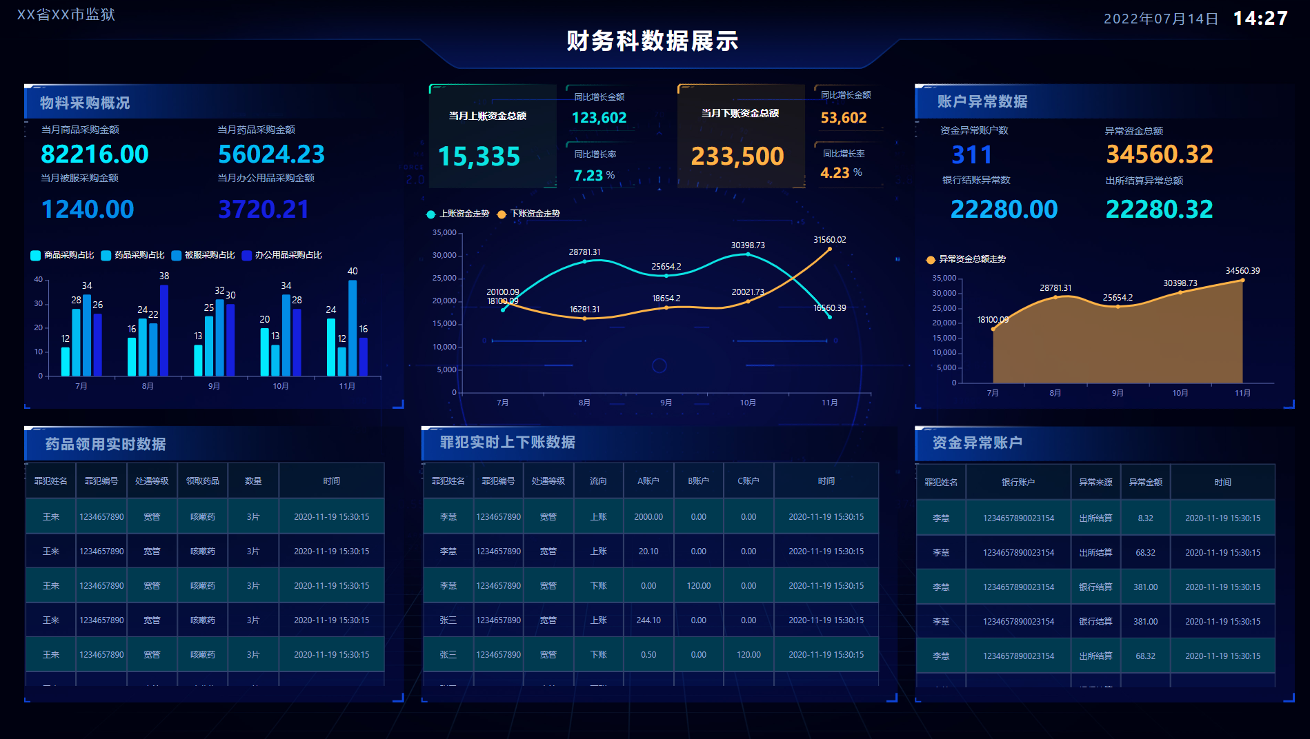 免费大屏来啦！！JimuReport v1.9.1发布，首个大屏稳定版(图12)