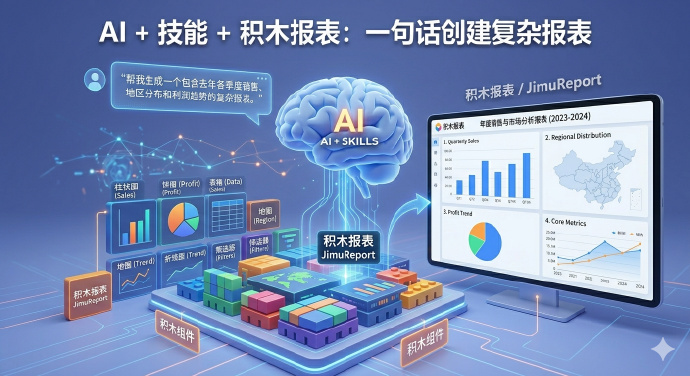 JimuReport积木报表 v2.3.2 强势来袭！AI 