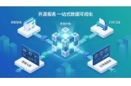 开源界报表扛把子：JimuReport积